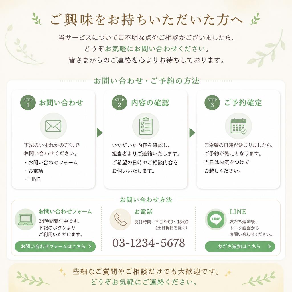 7. お問い合わせ・予約方法