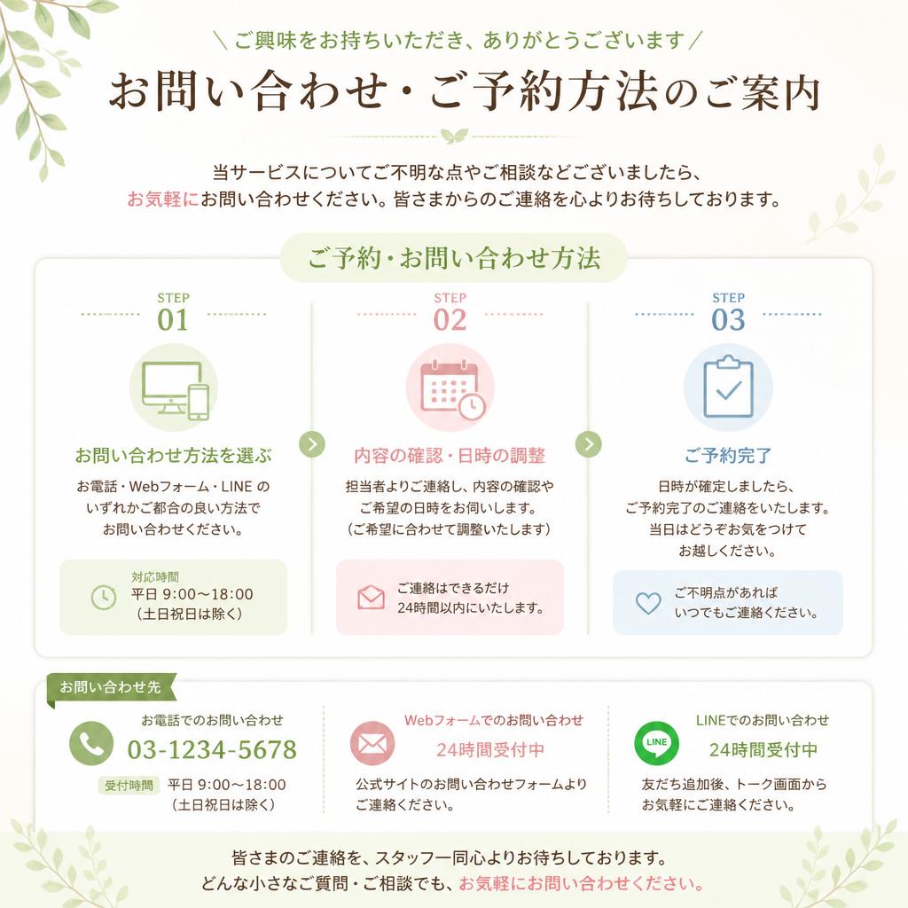 7. お問い合わせ・予約方法