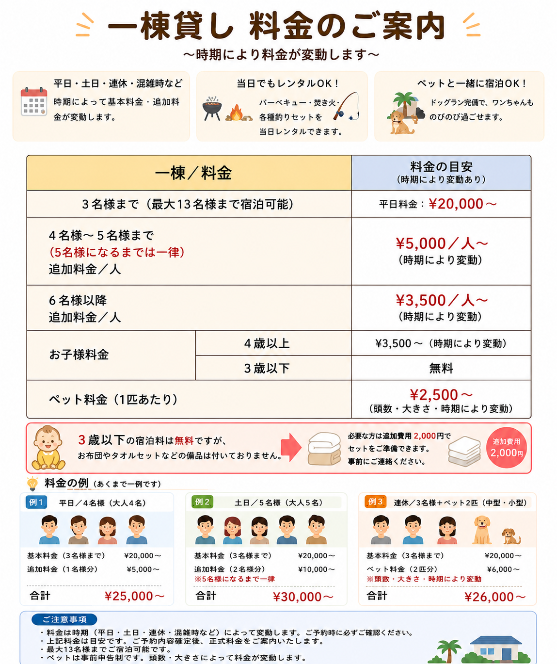 5. 宿泊プランと料金