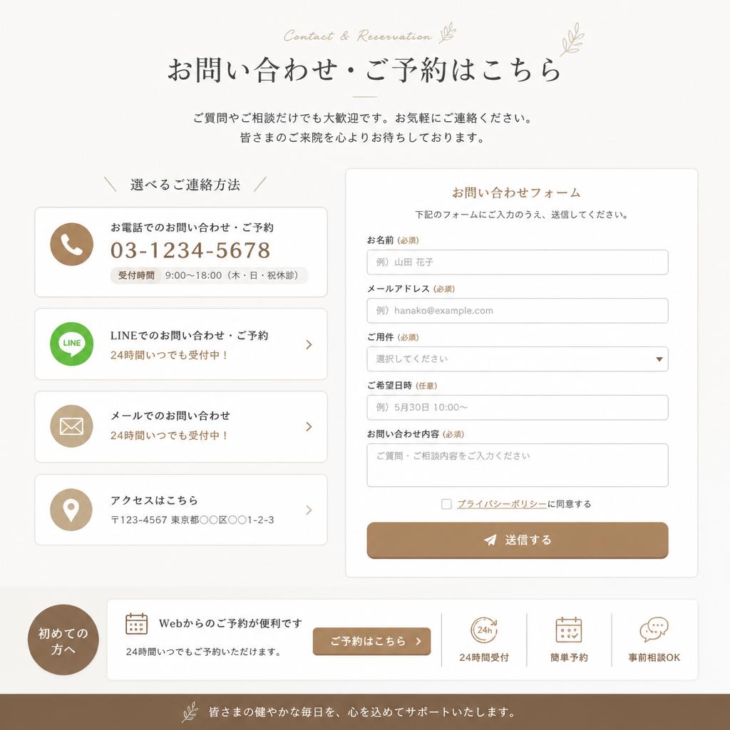 7. お問い合わせと予約の仕方
