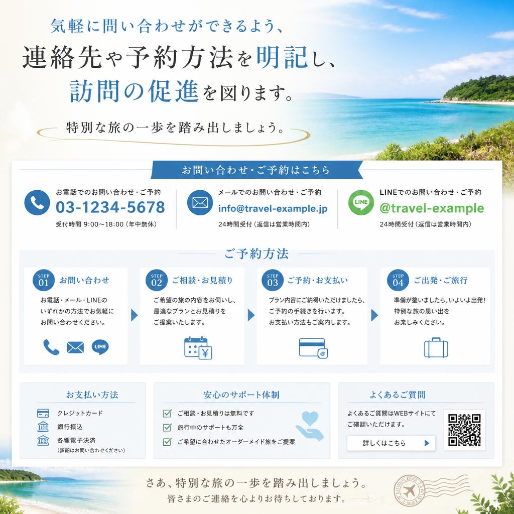 7. お問い合わせ・予約情報