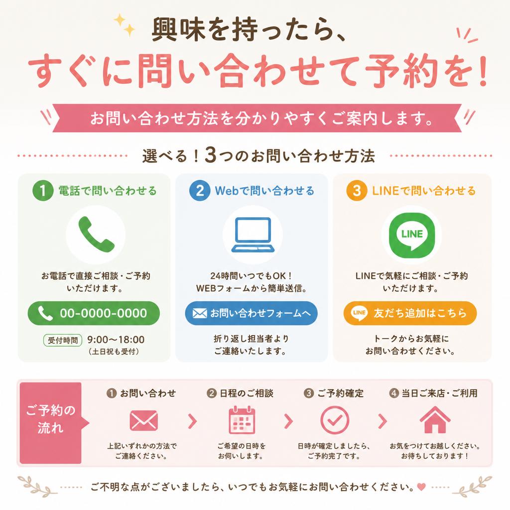 今すぐお問い合わせを！