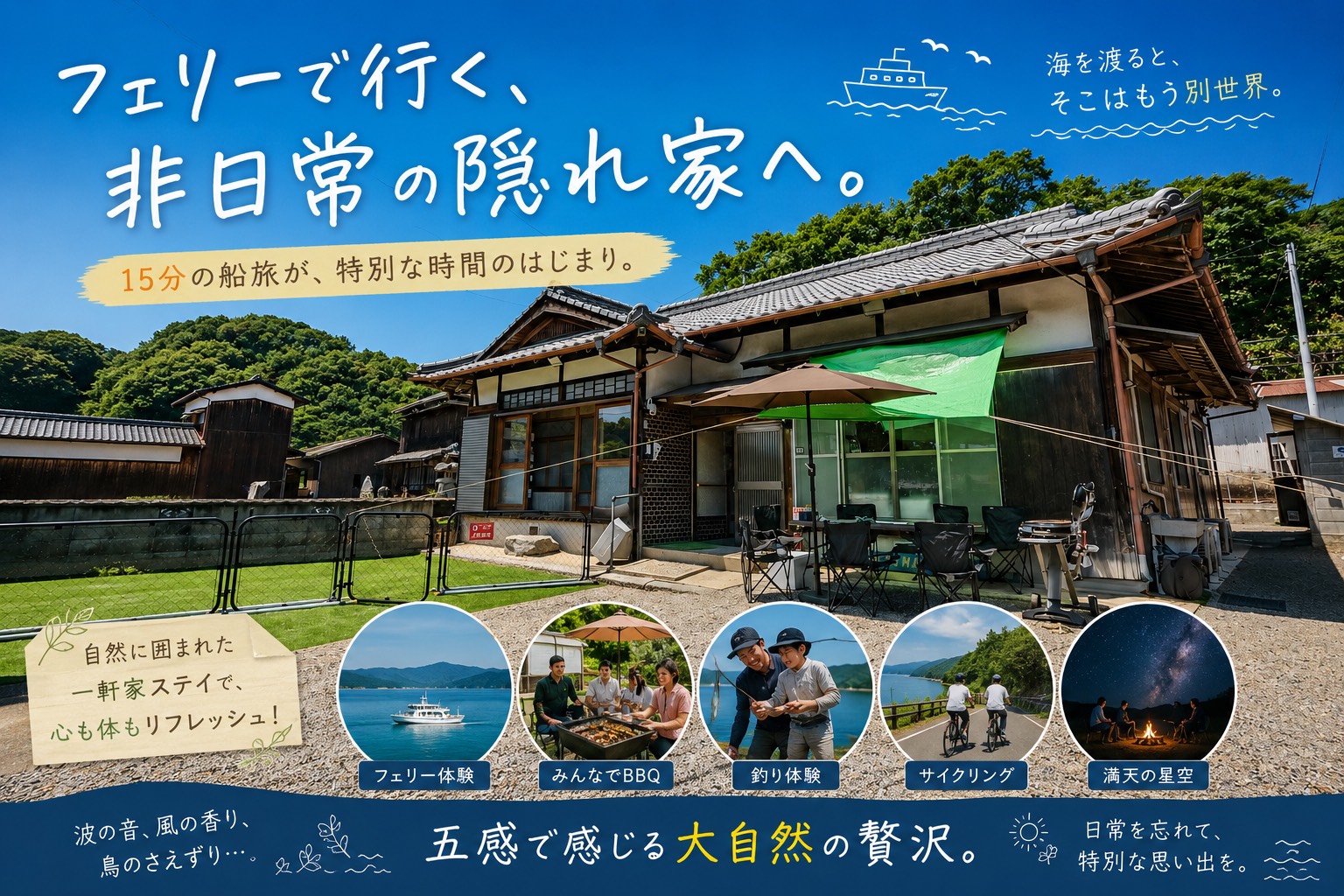 予約の簡単な流れ