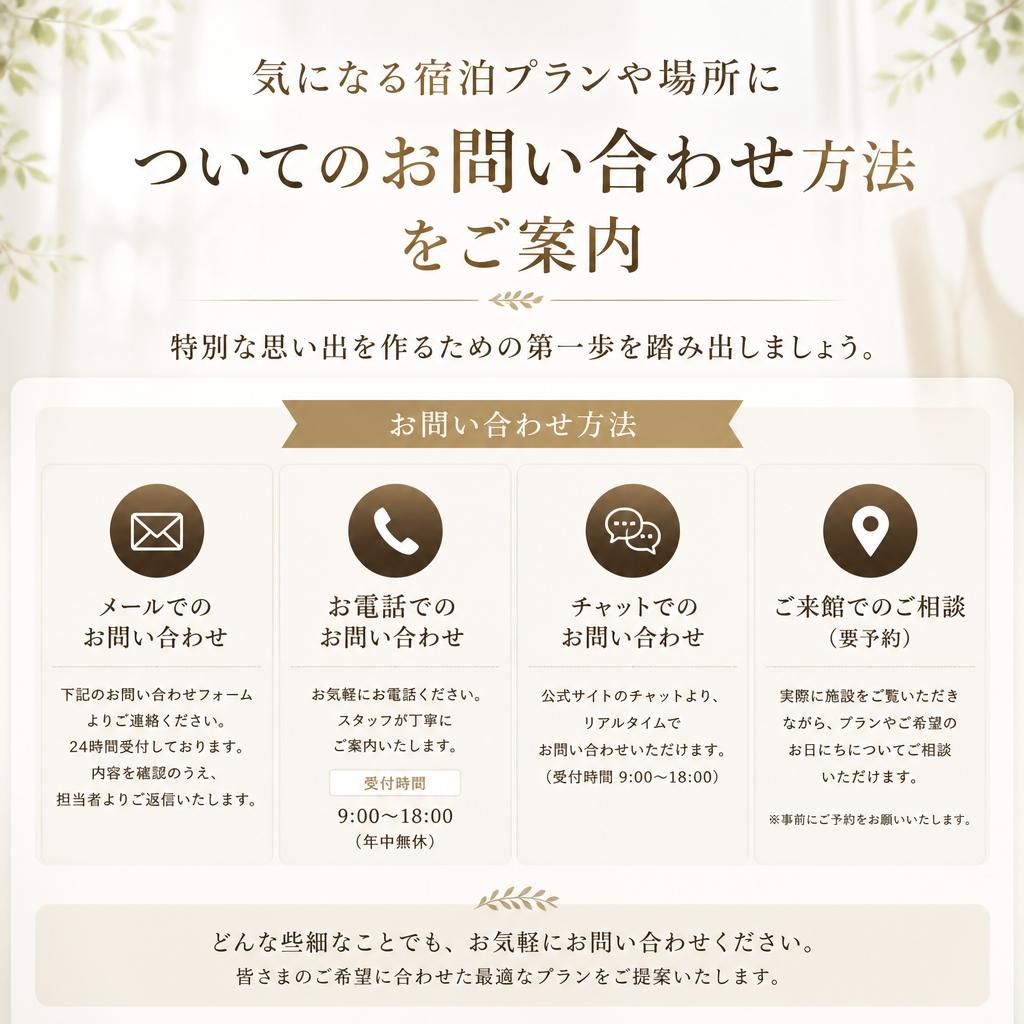 今すぐお問い合わせを！