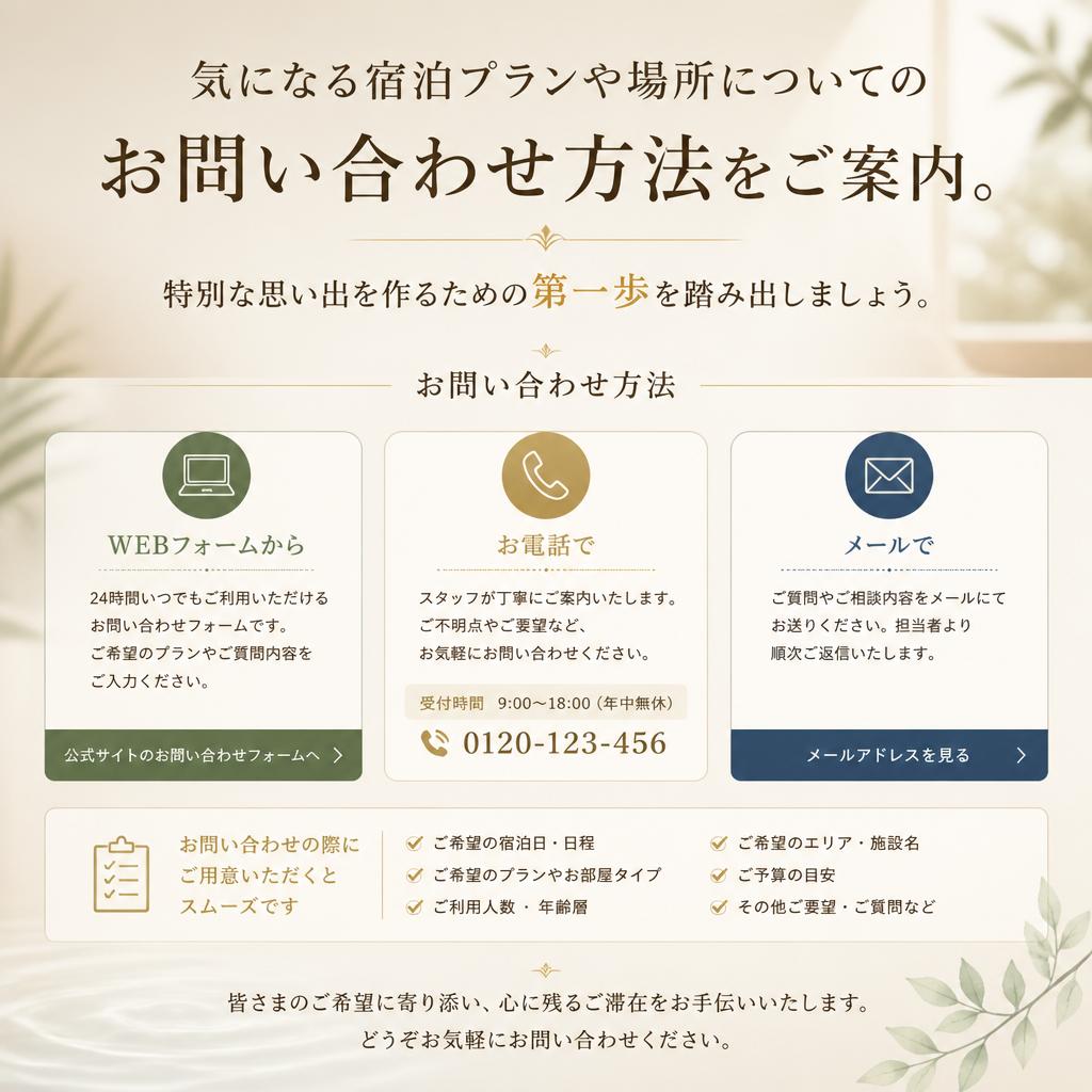 今すぐお問い合わせを！