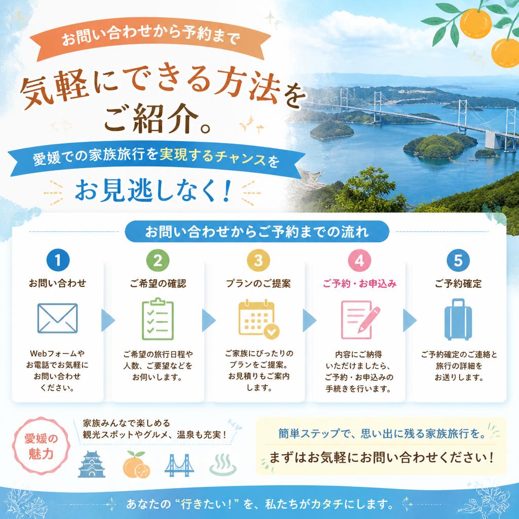 今すぐ予約して素敵な家族旅行を実現！