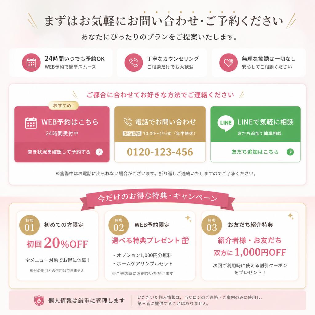 7. さあ、冒険の第一歩を踏み出そう！