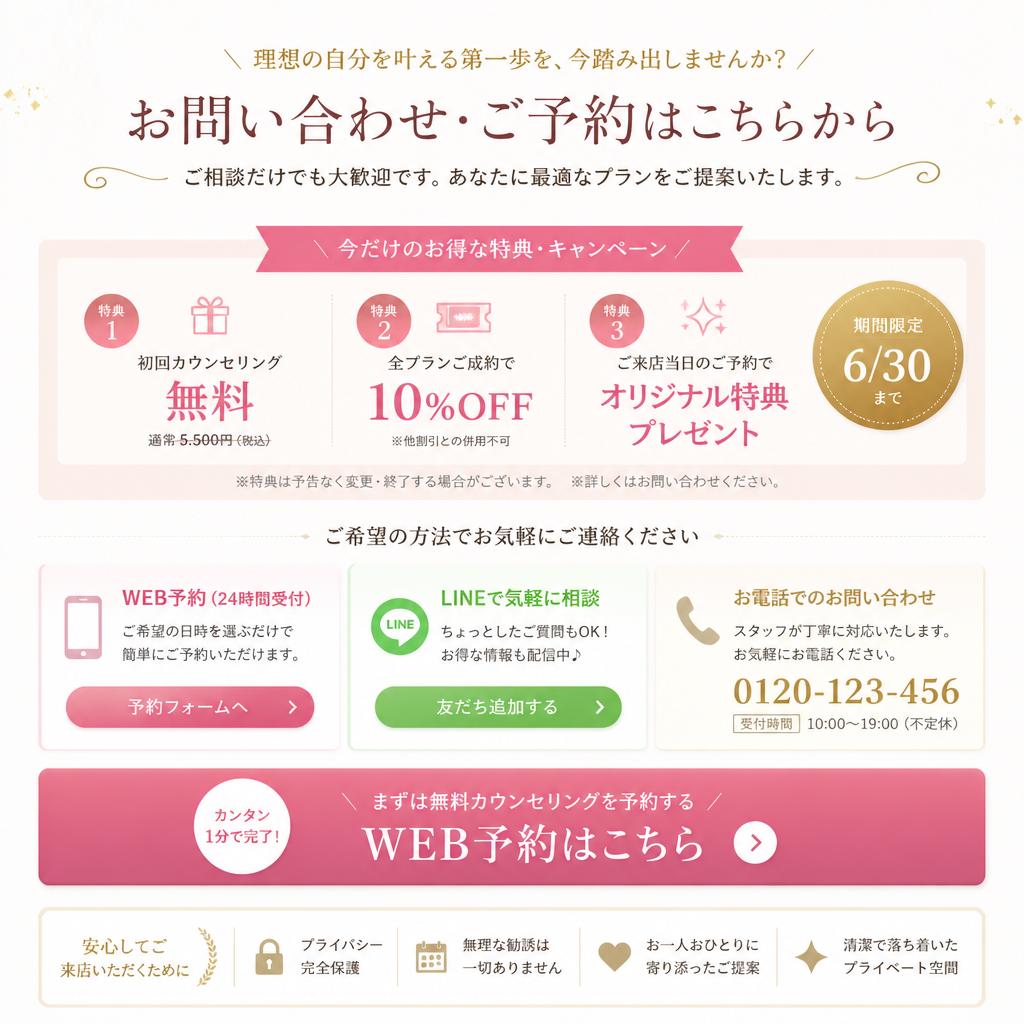 7. さあ、冒険の第一歩を踏み出そう！